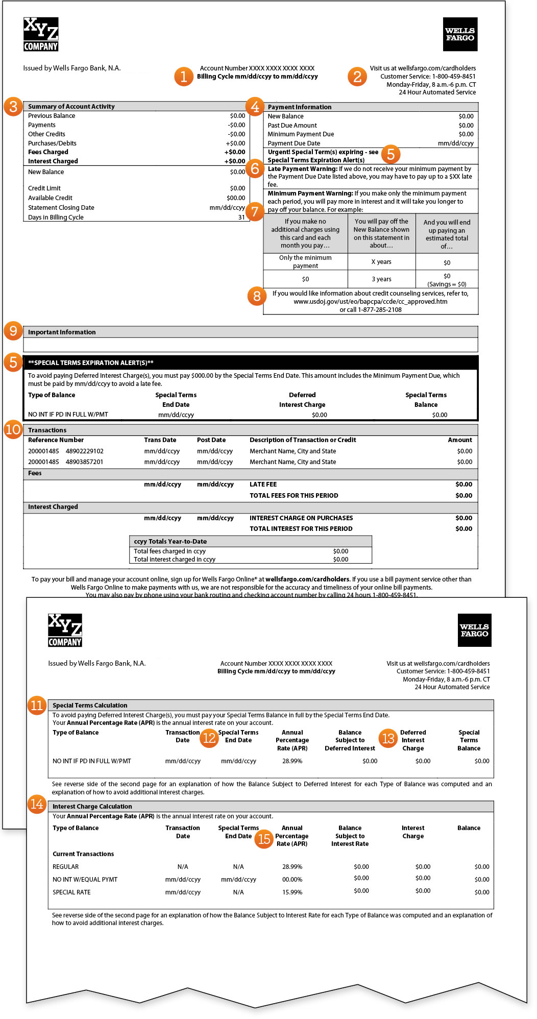 Come faccio a controllare la mia carta di credito Wells Fargo?