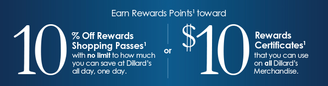 Earn Rewards Points toward: